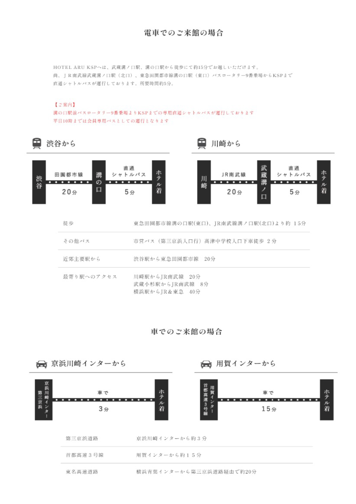 川崎西ロータリークラブ